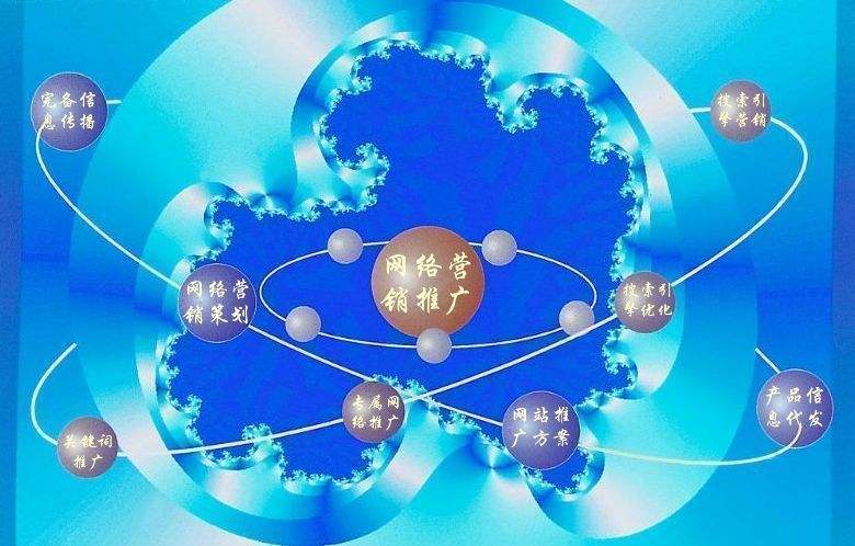 闵行新媒体运营企业需要掌握的网络推广技巧有哪些